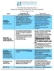 Tax Cuts & Jobs Act Comparison Chart