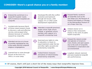 Image of different ways people benefit from nonprofits